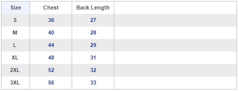 anvil-450-chart-1