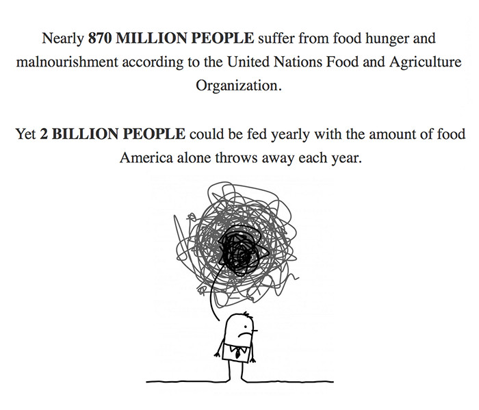 article-Scribble Food Waste