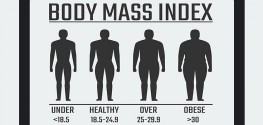 body mass index