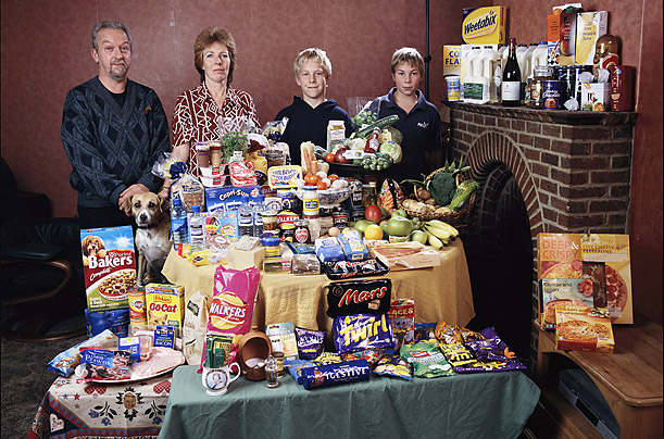 Amazing Photos Show What the World Really Eats britaindiet