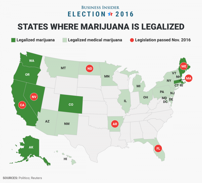 Source: Business Insider