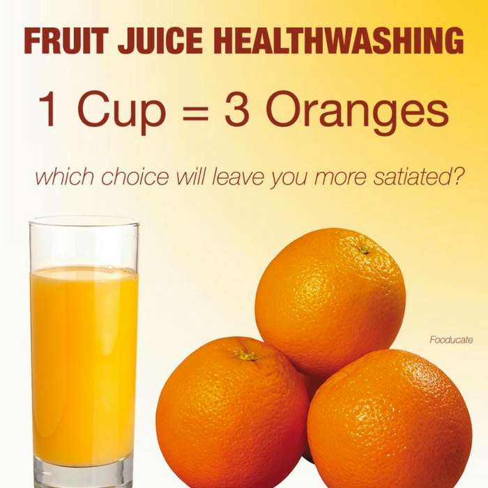 Source: Fooducate