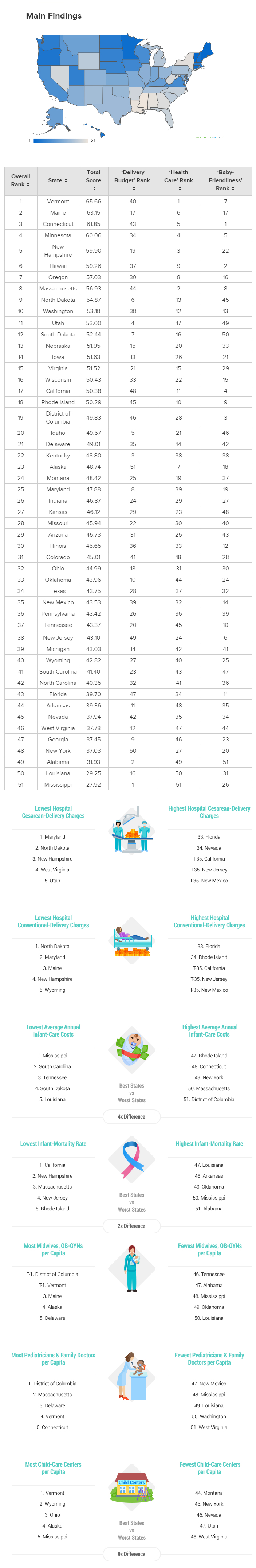image-baby-states-full-1