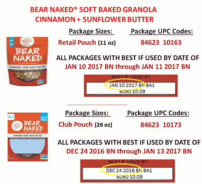 image-bear-naked-sunflower-seed-recall