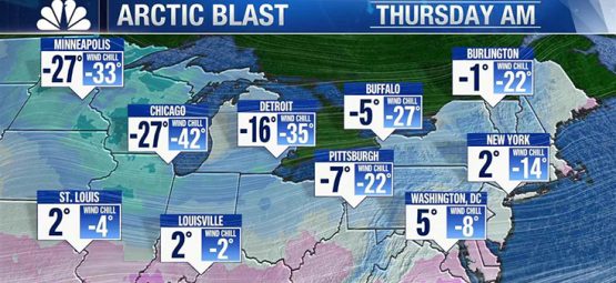 How to Stay Safe from Future Brutally-Cold Winter Temperatures