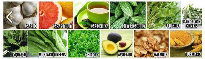 Image from: Human N Health