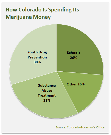marijuana1_large_02212014