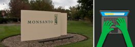 Lawsuit Accuses Monsanto of Hiring Online Trolls to Attack Critics