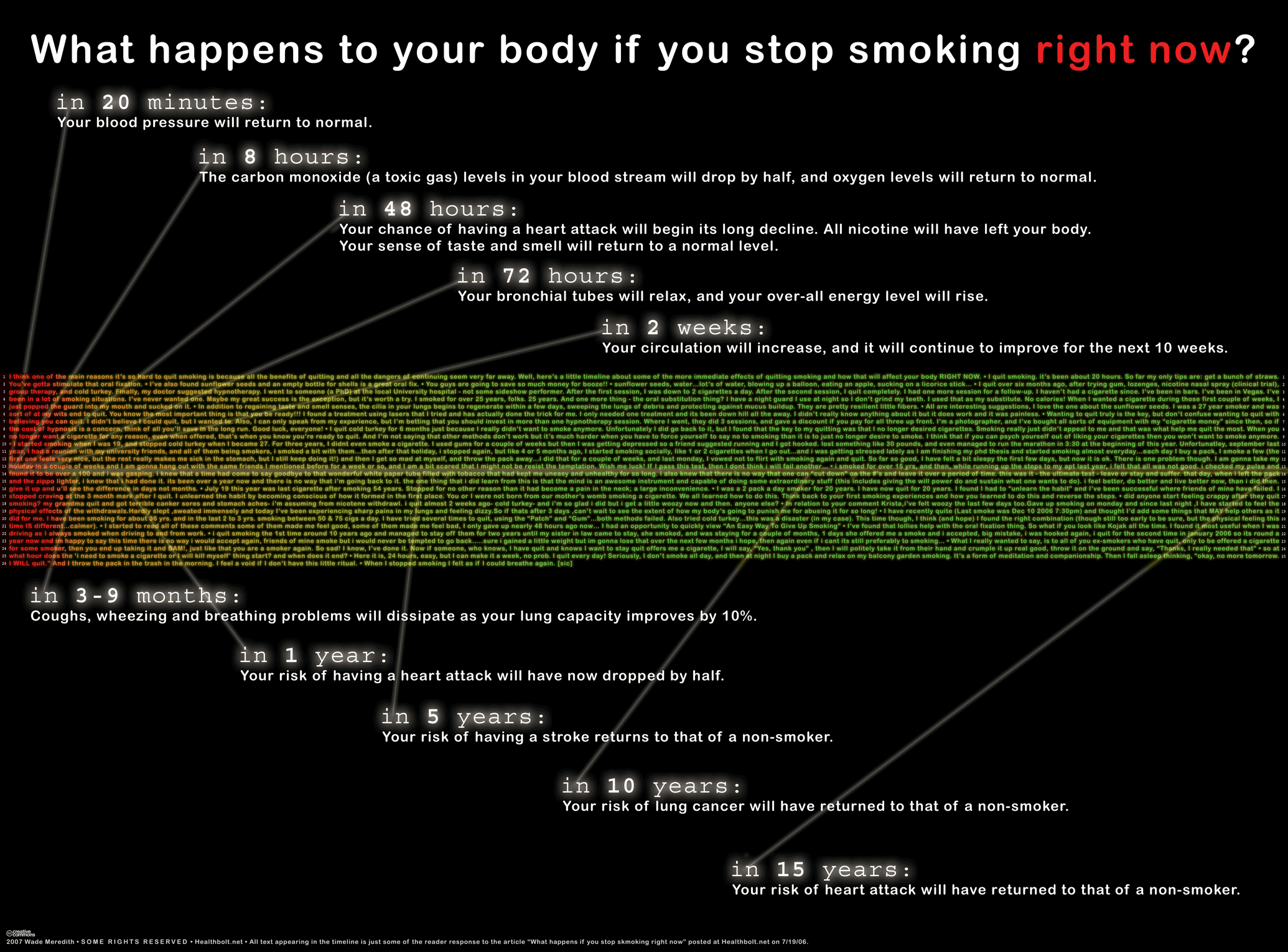 How well does a stop smoking injection work?