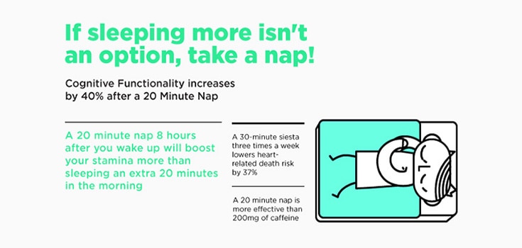 Infographic | Why You Need More Sleep
