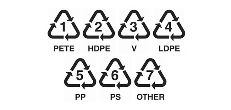 plastic recycling symbols