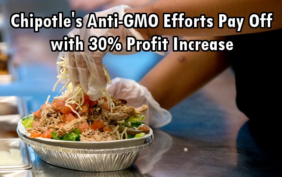 Chipotle’s Anti-GMO, Health-Conscious Marketing Genius Rakes in 30% Increased Profits