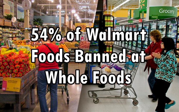 Dangerous Ingredients: 54% of Food Sold at Walmart is Banned by Whole Foods Market