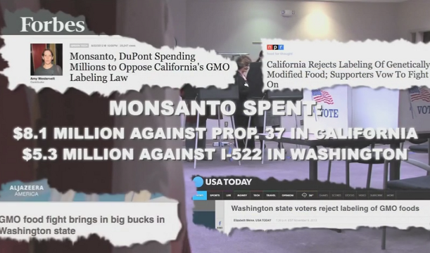 Take Action: How to Deprive Monsanto of their $70 Million GMO Campaign Money