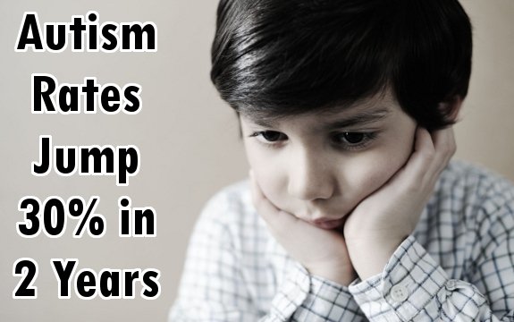 Autism Rates Jump 30% in 2 Years, Begs for Toxic Chemical Reform