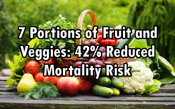 7 Portions of Fruit and Veggies Daily Leads to 42% Reduced Mortality Risk