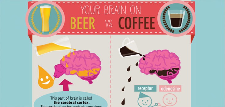 How These 2 Drinks Could Spark Winning Creativity