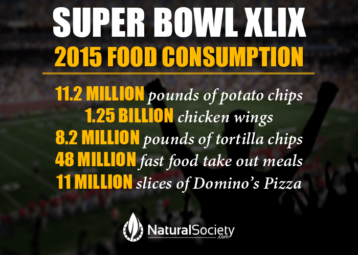 super-bowl-food-consumption