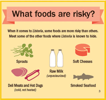 Image from: www.cdc.gov/foodsafety/specific-foods/listeria-and-food.html