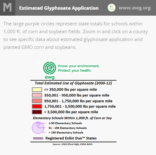 pesticides_glyphosate_map_tool3