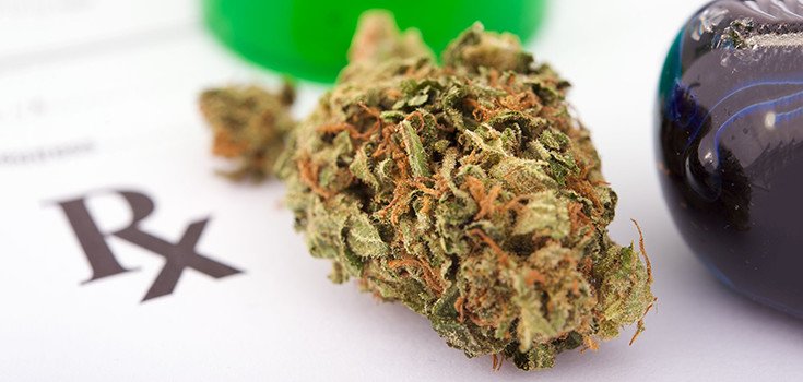 Marijuana may be ‘More Effective than Adderall at Treating ADHD’