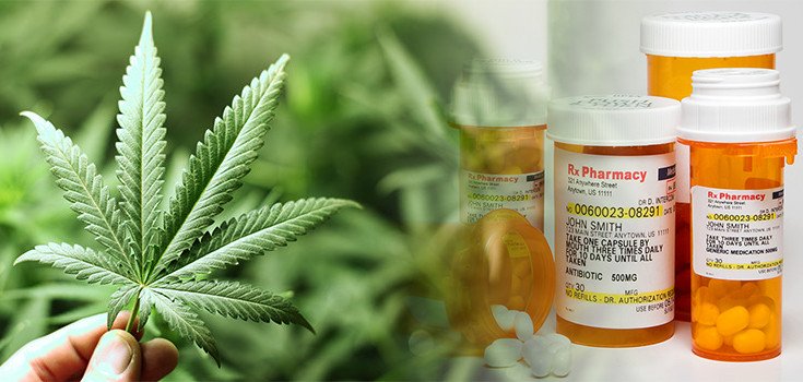 Could Marijuana Replace These 5 Major Pharmaceutical Drugs?