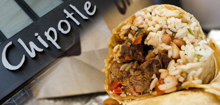 After a Rough Year, Chipotle Hopes Consumers Will Return for FREE Food