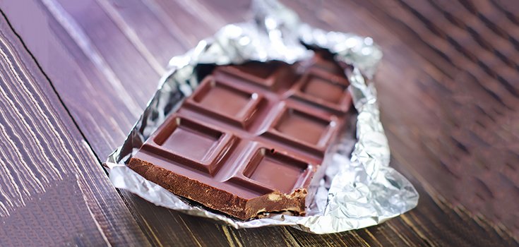 High Levels of Heavy Metals Found in Popular Chocolate Brands