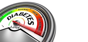 diabetes prevalence
