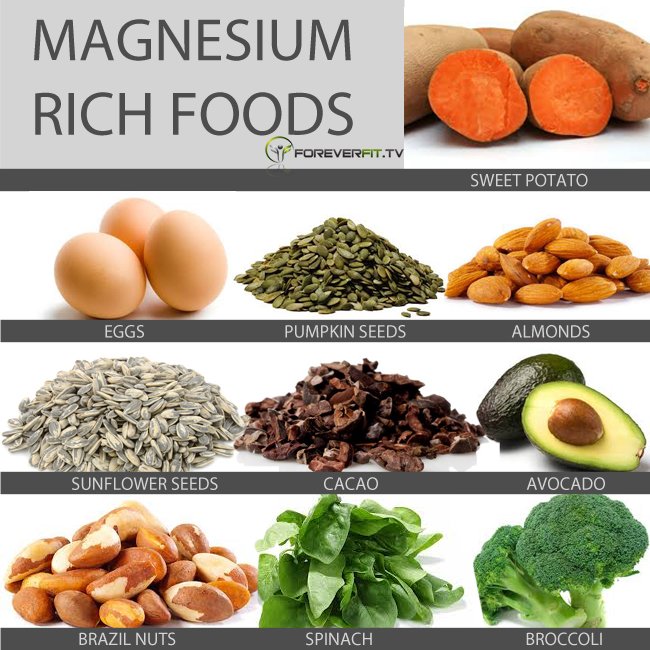 image-Magnesium-rich-foods