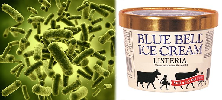 Blue Bell ice cream listeria outbreak