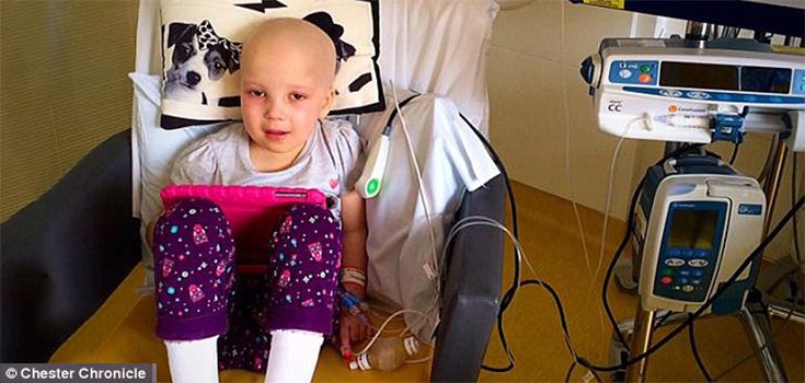 6-Year-Old British Girl with Cancer in Remission After Experimental Treatment