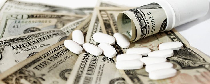 Pharma Companies Spend 19x more on Marketing than Research, and Returns are Dropping