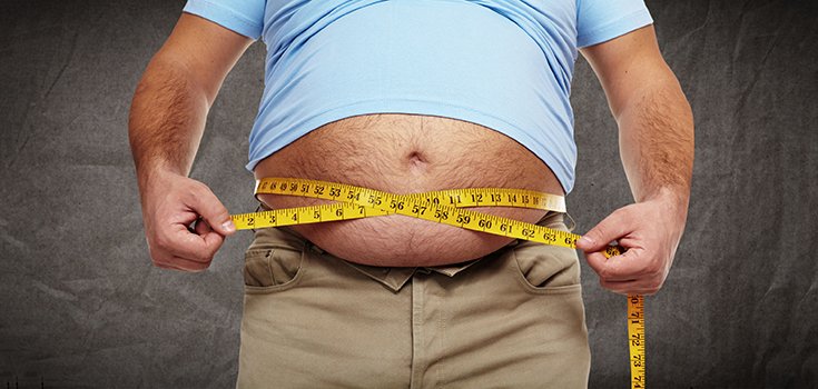 CDC Survey: Obesity is Still Growing in America