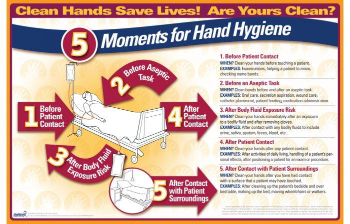 5-Moments-for-Hand-Hygiene-Inpatient-Poster-main