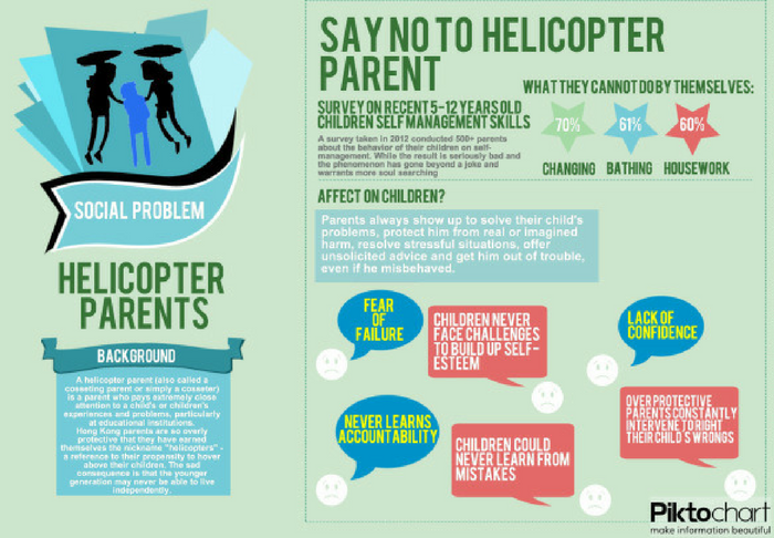 Source: OKHorizon.com