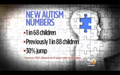 autism