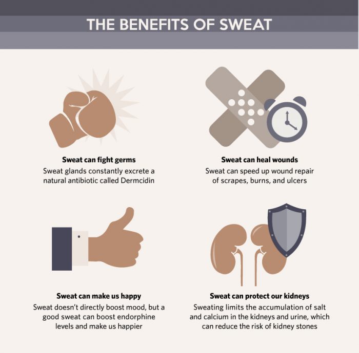 benefits-of-sweat-002