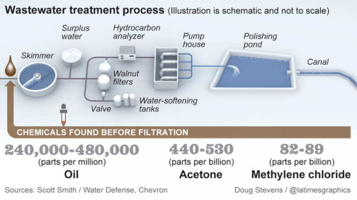 image-wastewater-treatment